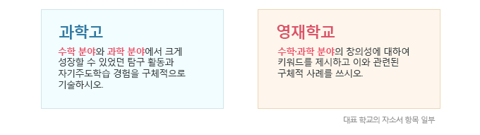 수학·과학 역량 확인 대표 사례